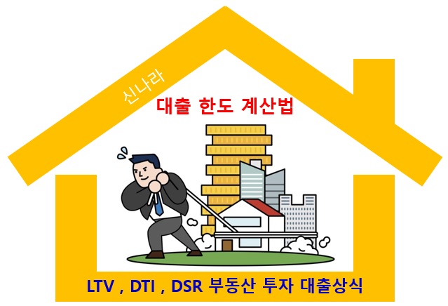 주택담보대출 LTV,DTI,DSR 부동산 용어 정리