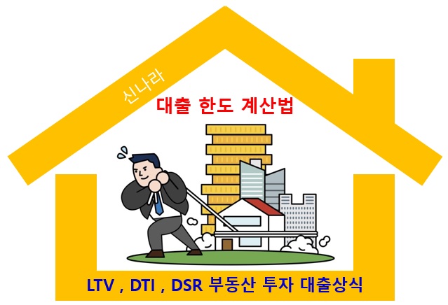  주택담보대출 LTV,DTI,DSR 부동산 용어 정리