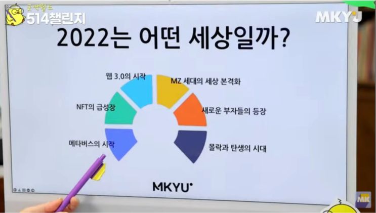 웹3.0 개인이 플랫폼이 된다!
