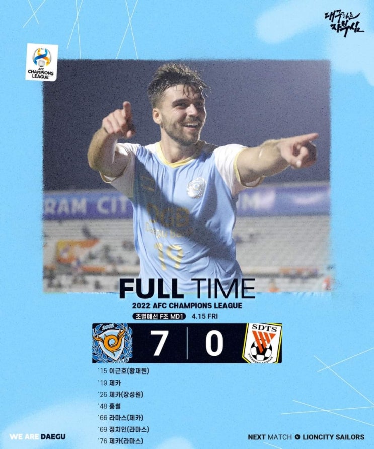 ACL 1차전서 가와사키와 1-1…<b>대구</b>FC는 산둥 7-0 <b>완파</b>