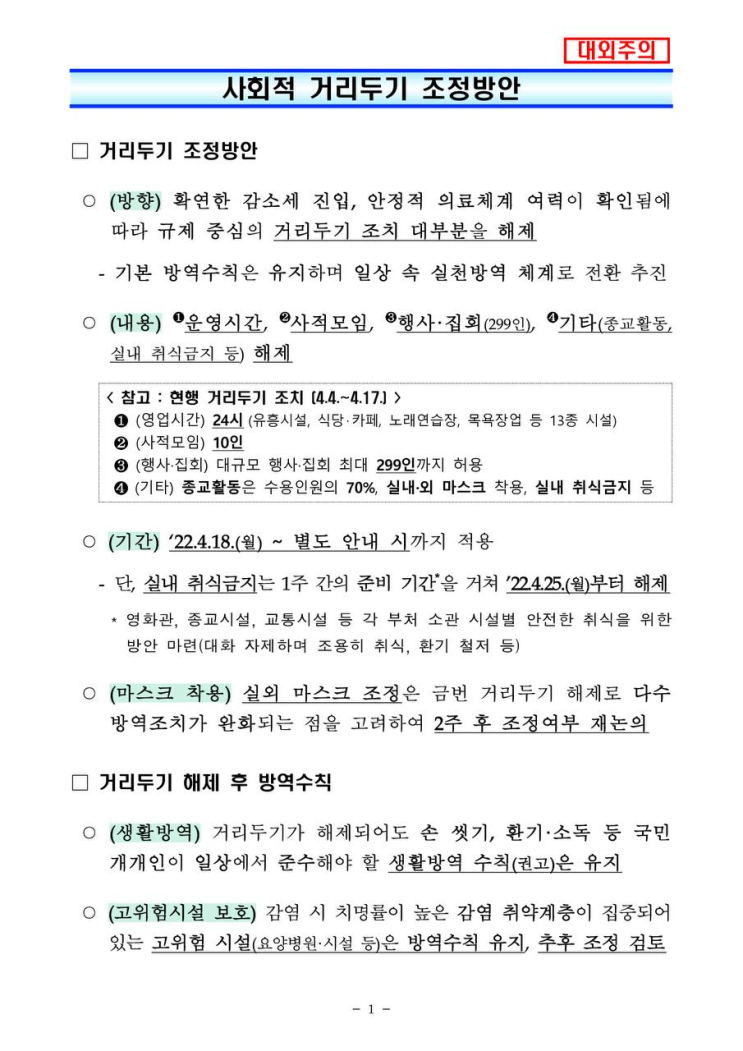 2022년 4월 18일 사회적 거리두기 해제
