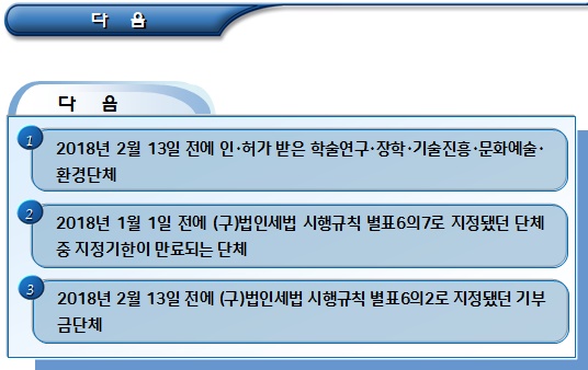 지정기부금단체(공익법인) 신청대상 및 제출서류