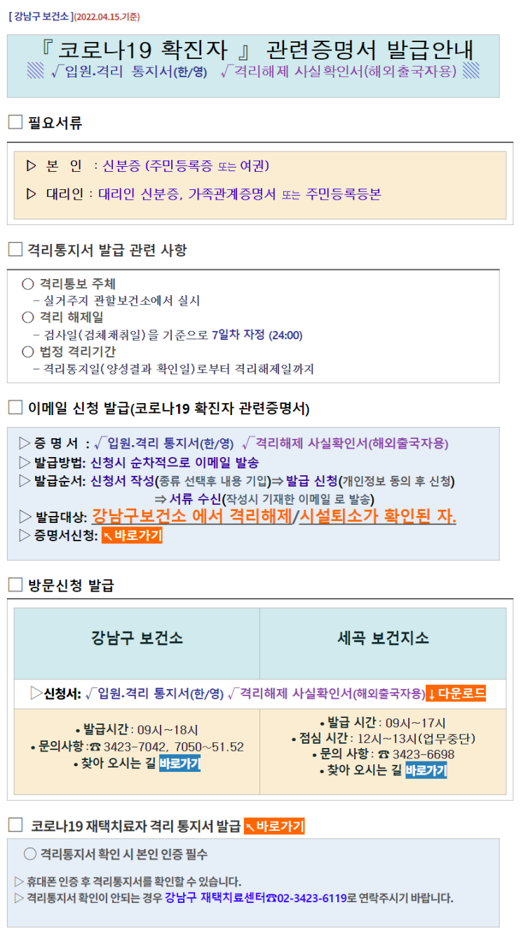  코로나 확진자 해외여행 필요서류 '격리해제사실확인서'온라인 신청방법