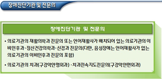 언어장애 판정기준(장애진단기관 및 전문의 등) 언어장애 판정기준(장애진단기관 및 전문의 등)