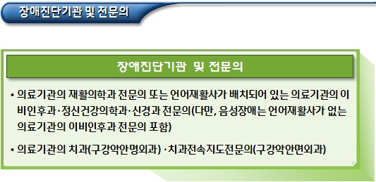 언어장애 판정기준(장애진단기관 및 전문의 등)