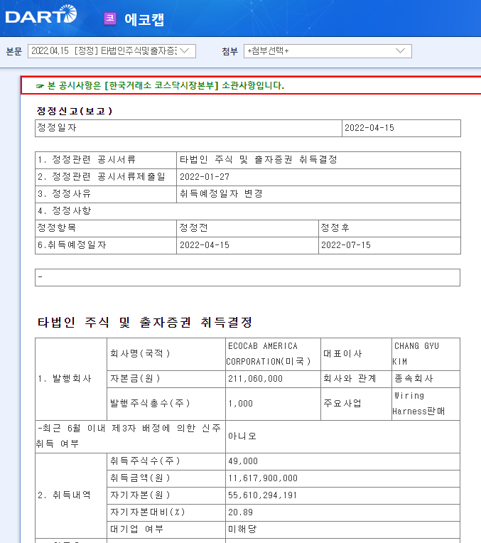 에코캡 / 타법인주식및출자증권취득결정 에코캡 / 타법인주식및출자증권취득결정