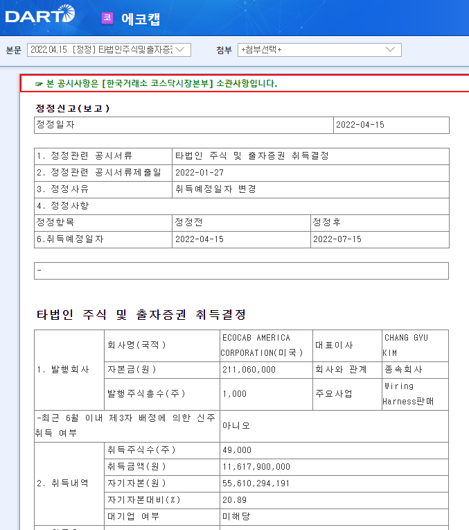 에코캡 / 타법인주식및출자증권취득결정