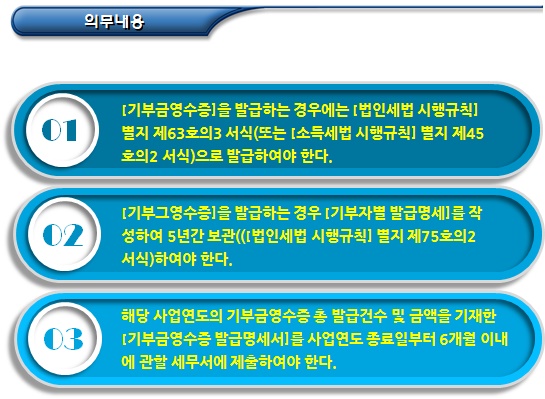 공익법인(지정기부금단체) 지정기간 및 의무사항