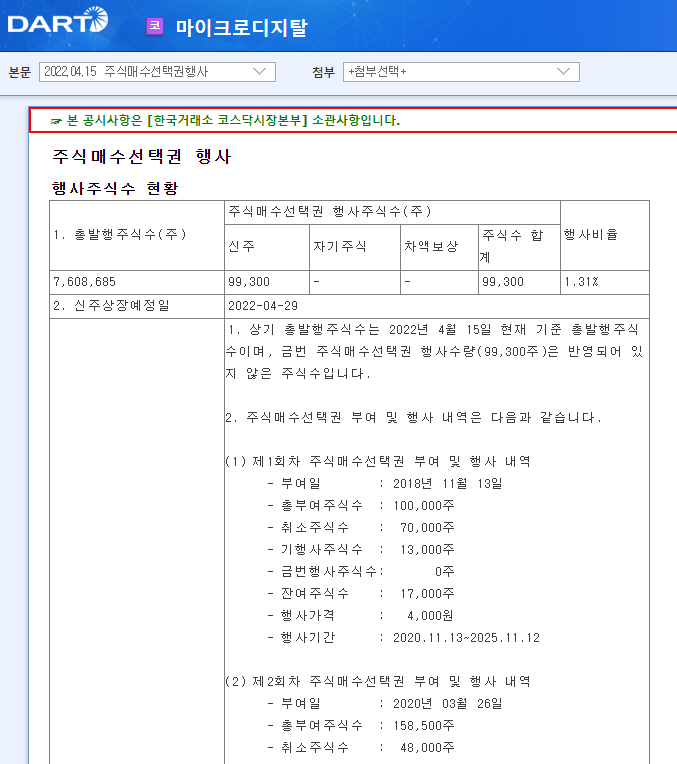 마이크로디지탈 / 주식매수선택권행사 마이크로디지탈 / 주식매수선택권행사