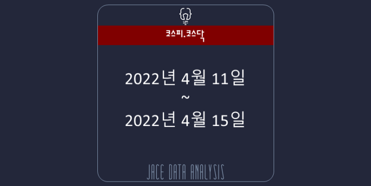  코스피·코스닥 2022-04-11~15