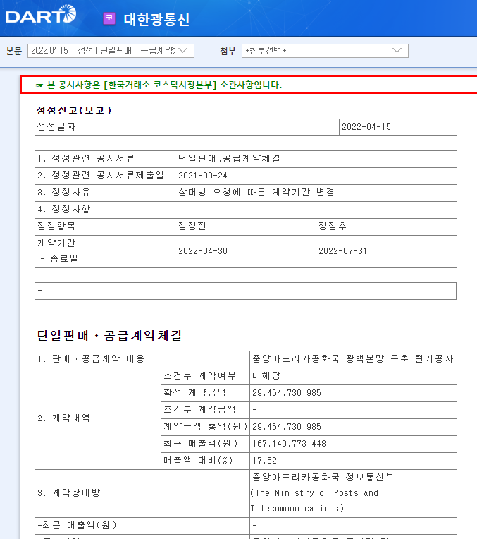 대한광통신 / 단일판매ㆍ공급계약체결 대한광통신 / 단일판매ㆍ공급계약체결
