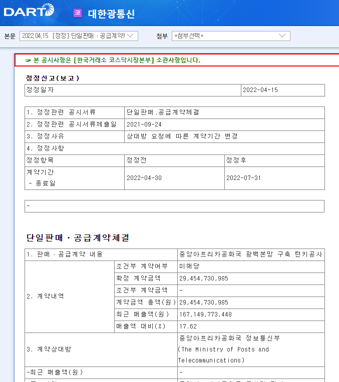 대한광통신 / 단일판매ㆍ공급계약체결