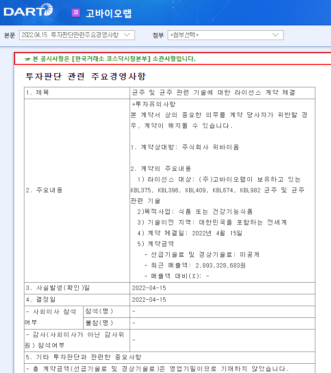 고바이오랩 / 투자판단관련주요경영사항 고바이오랩 / 투자판단관련주요경영사항