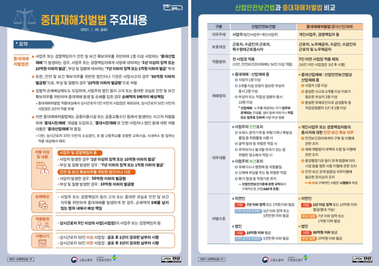  중대재해처벌법과 단체보험
