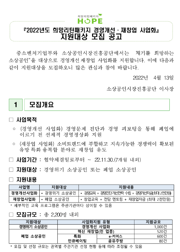 2022년 희망리턴패키지 경영개선ㆍ재창업 사업화 지원대상 모집 공고