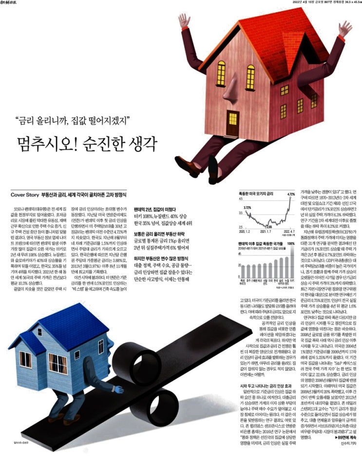 경제뉴스_2022년 4월 15일