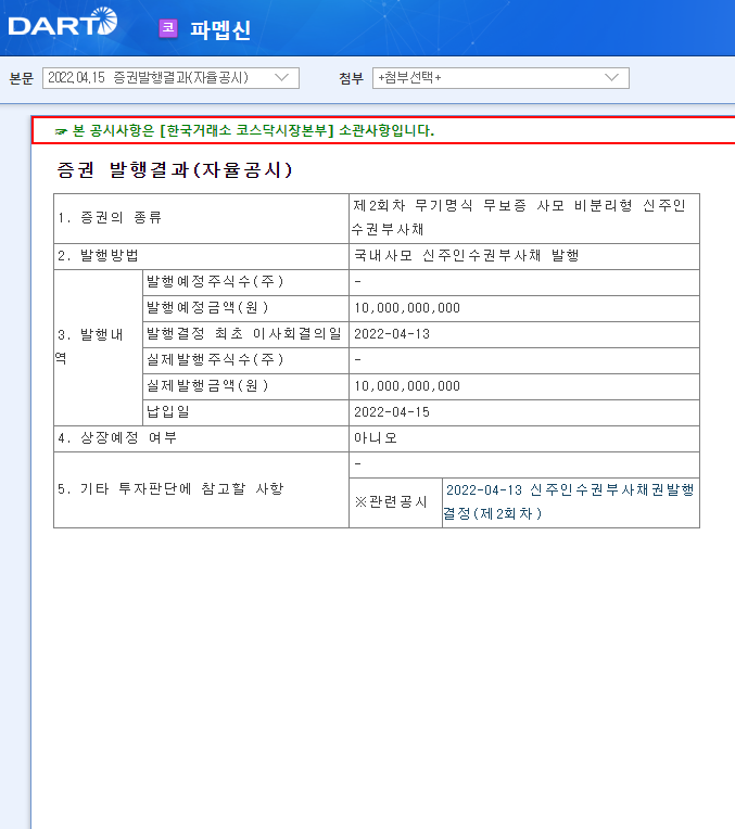 파멥신 / 증권발행결과(자율공시) 파멥신 / 증권발행결과(자율공시)