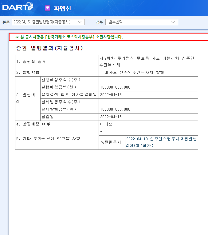 파멥신 / 증권발행결과(자율공시)