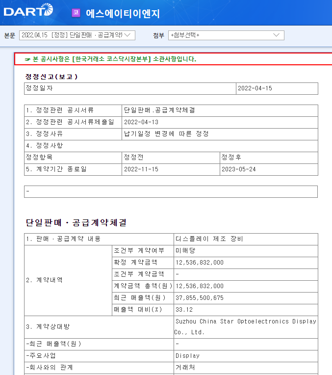 에스에이티이엔지 / 단일판매ㆍ공급계약체결 에스에이티이엔지 / 단일판매ㆍ공급계약체결