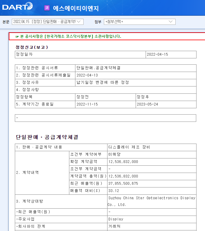 에스에이티이엔지 / 단일판매ㆍ공급계약체결