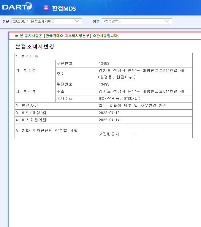 한컴MDS / 본점소재지변경 한컴MDS / 본점소재지변경