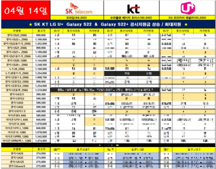 휴대폰 핸드폰 시세표 효도폰 키즈폰 찾아보기