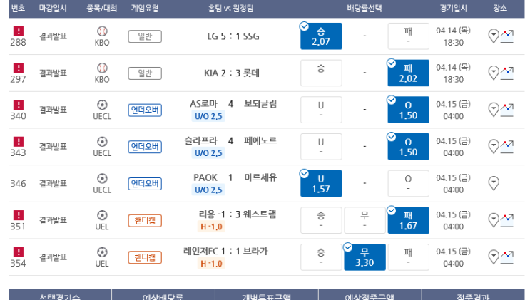 프로토 목요일 해축 유로파 포함 결과 : 적중 및 한폴낙