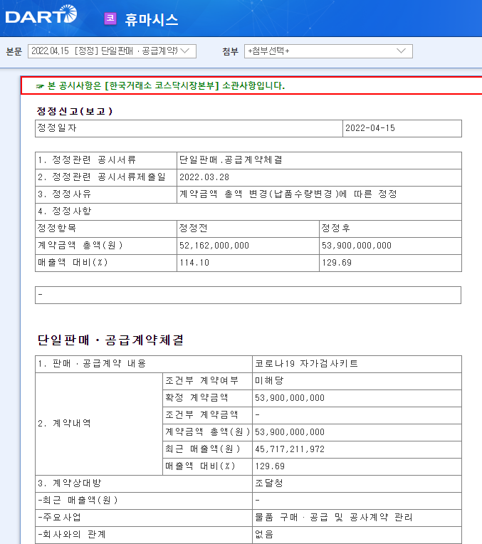 휴마시스 / 단일판매ㆍ공급계약체결 휴마시스 / 단일판매ㆍ공급계약체결