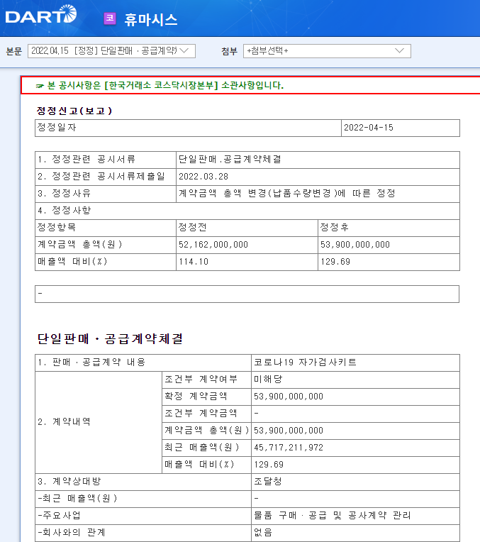 휴마시스 / 단일판매ㆍ공급계약체결