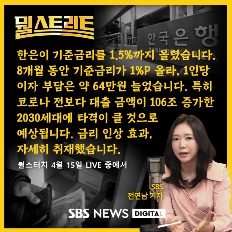  [SBS 뭘스터치] 대출 이자도 깎는다고?...모르면 절대 깎아주지 않는다구! 금리 인상기에 찾아온 단비 같은 소식