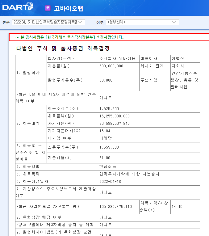고바이오랩 / 타법인주식및출자증권취득결정 고바이오랩 / 타법인주식및출자증권취득결정
