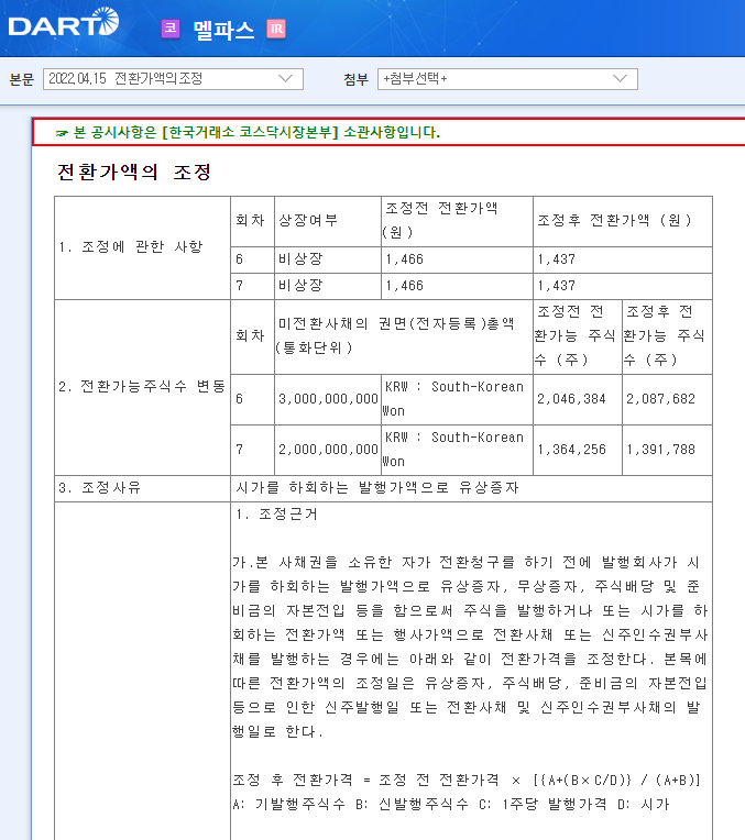 멜파스 / 전환가액의조정 멜파스 / 전환가액의조정