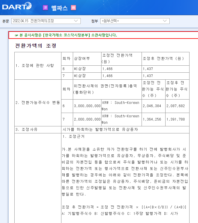 멜파스 / 전환가액의조정