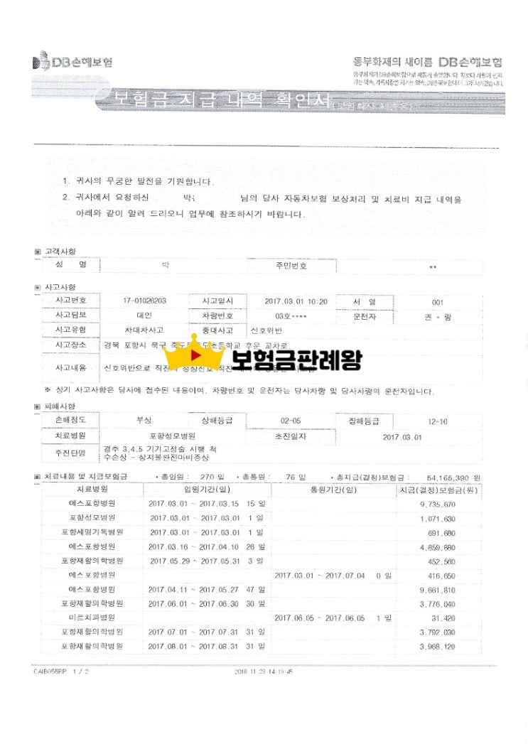  보험회사가 지출한 비용을 돌려받기 사례