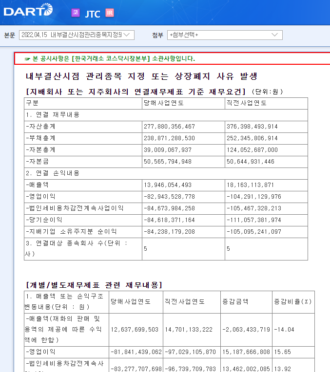 JTC / 내부결산시점관리종목지정또는상장폐지사유발생