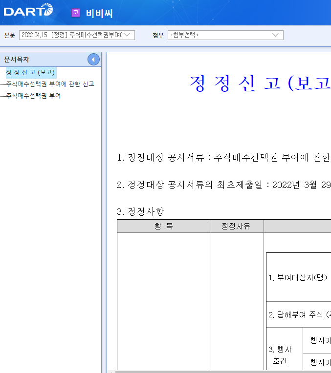 비비씨 / 주식매수선택권부여에관한신고 비비씨 / 주식매수선택권부여에관한신고