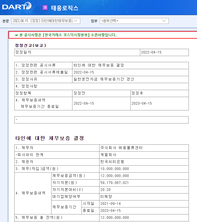 태웅로직스 / 타인에대한채무보증결정 태웅로직스 / 타인에대한채무보증결정