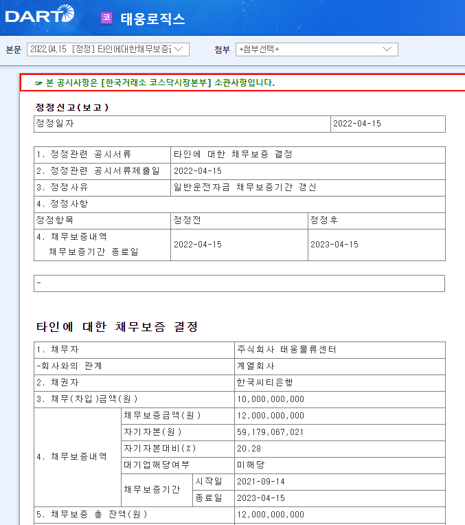 태웅로직스 / 타인에대한채무보증결정