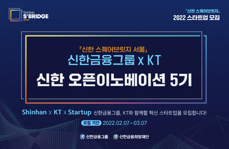  마인드허브, 신한 오픈이노베이션 5기 선발