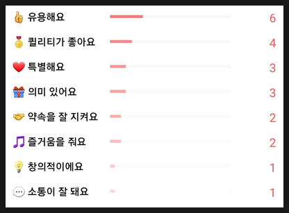  책 홍보 방법이 맘에 들지 않는다