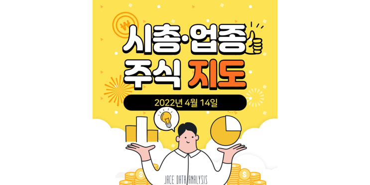  시총·업종 주식지도(코스피&코스닥) 2022-04-14