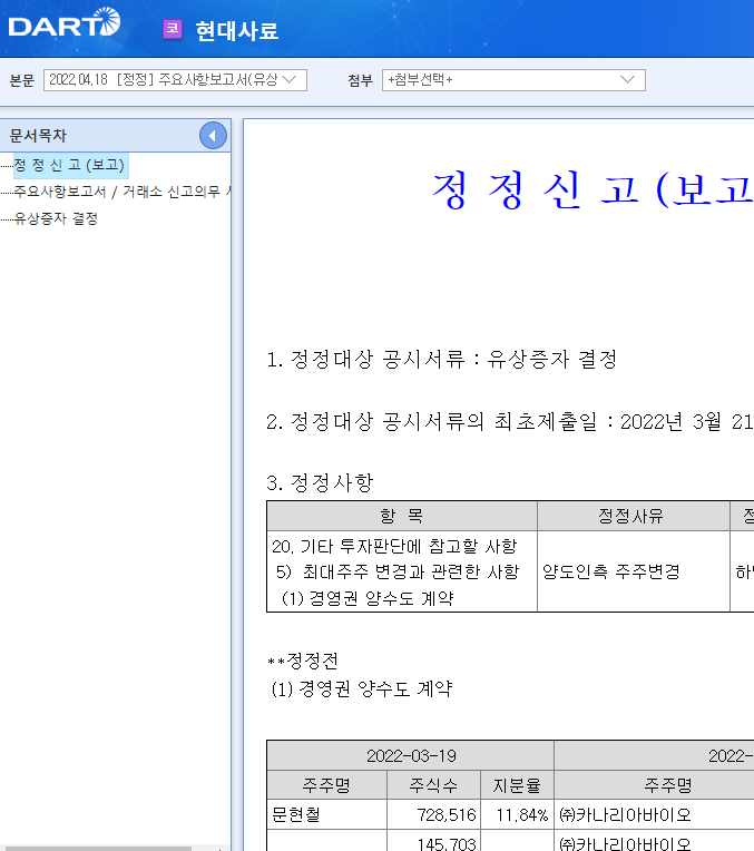 현대사료 / 주요사항보고서(유상증자결정) 현대사료 / 주요사항보고서(유상증자결정)