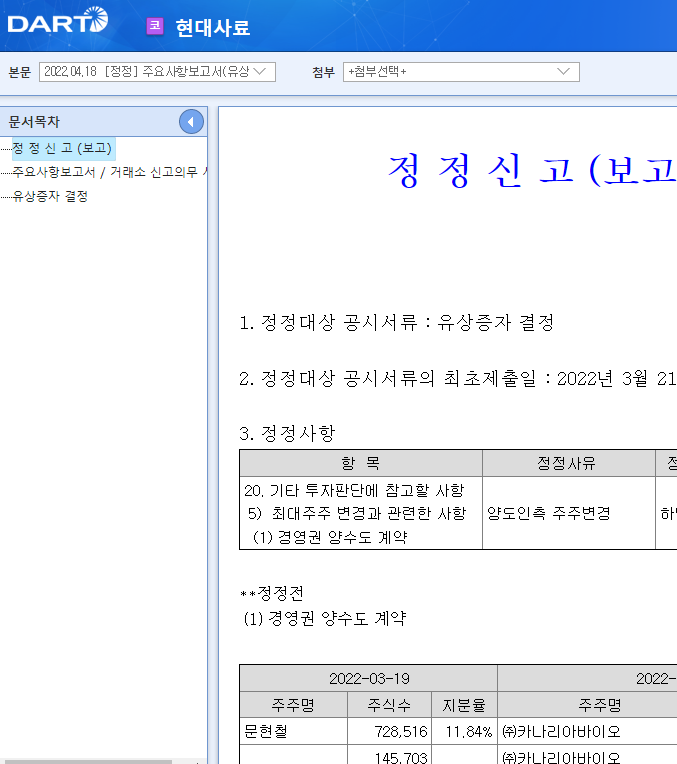 현대사료 / 주요사항보고서(유상증자결정)