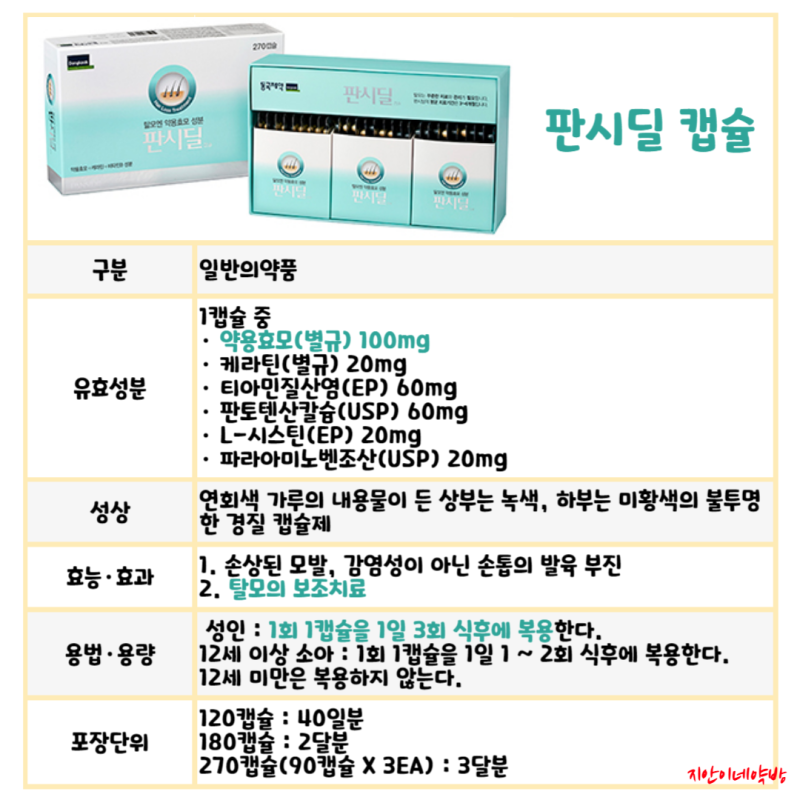 판시딜 가격효과 부작용 여성복용구입