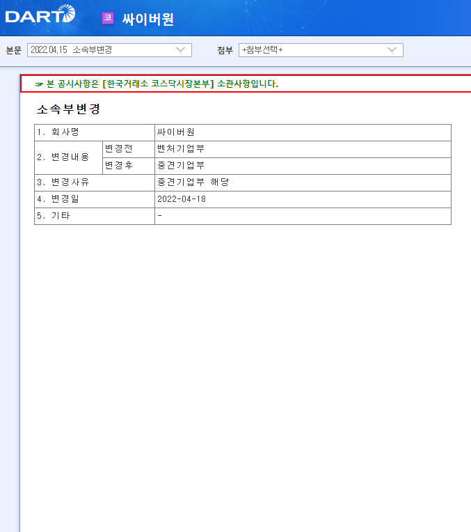 싸이버원 / 소속부변경 싸이버원 / 소속부변경