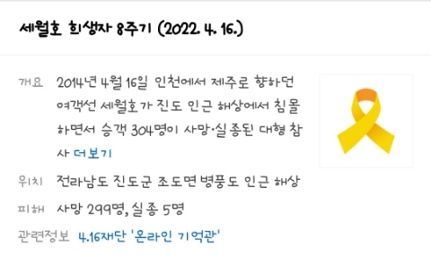  2014. 4.16일 세월호 8주기