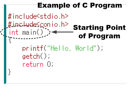  [P079] 파이썬의 Dunder Name인 __name__과 사용자 정의 함수(User Defined Function, UFC)