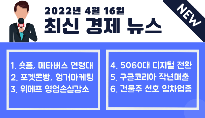  [4월 16일] 최신 경제 뉴스 모음