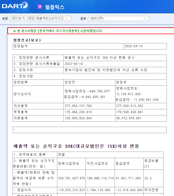 필옵틱스 / 매출액또는손익구조30%(대규모법인은15%)이상변동 필옵틱스 / 매출액또는손익구조30%(대규모법인은15%)이상변동