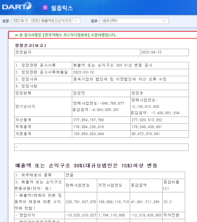 필옵틱스 / 매출액또는손익구조30%(대규모법인은15%)이상변동